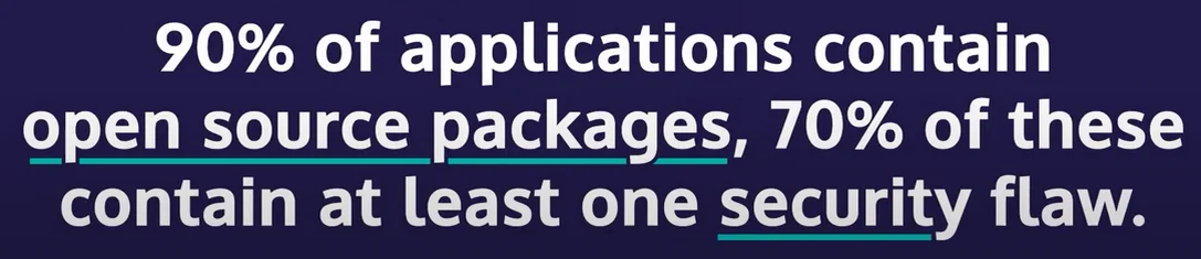 Open Source Packages