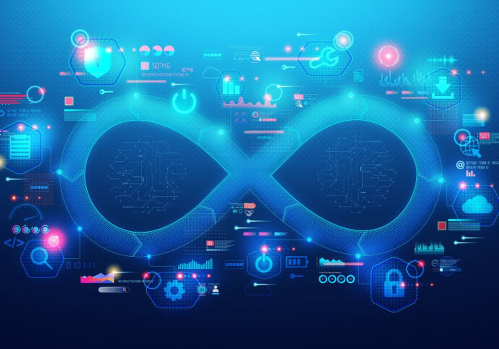 DevSecOps infinity loop