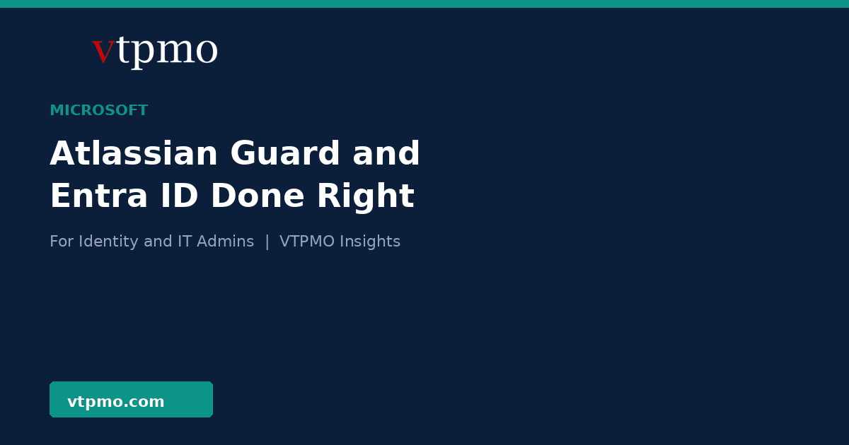 Atlassian Guard and Microsoft Entra ID integration for provisioning, SSO, SCIM, and access reviews